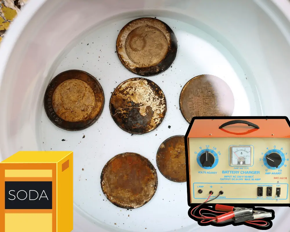 Can You Clean Coins with Electrolysis